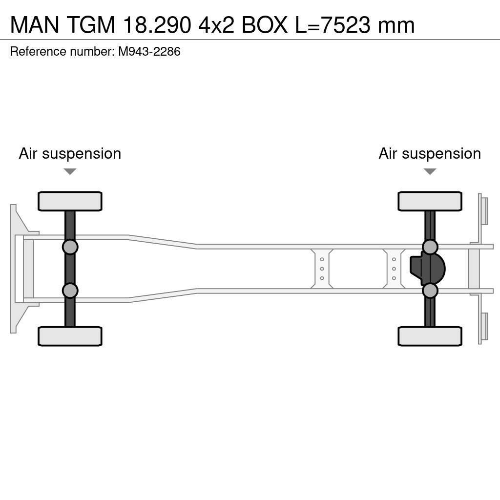 MAN TGM 18.290 4x2 BOX L=7523 mm Tovornjaki zabojniki