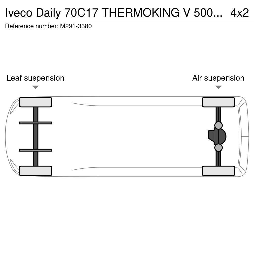 Iveco Daily 70C17 THERMOKING V 500 MAX / BOX L=4955 mm Hladilna tovorna vozila