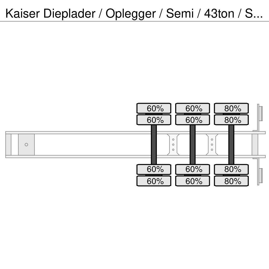 Kaiser Dieplader / Oplegger / Semi / 43ton / Steel Spring Nizko noseče polprikolice