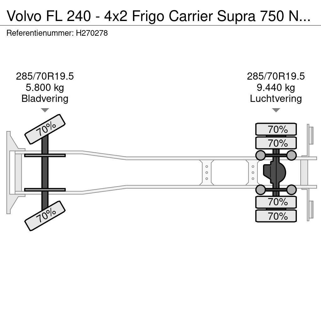 Volvo FL 240 - 4x2 Frigo Carrier Supra 750 Nordic - Zepr Tovornjaki hladilniki