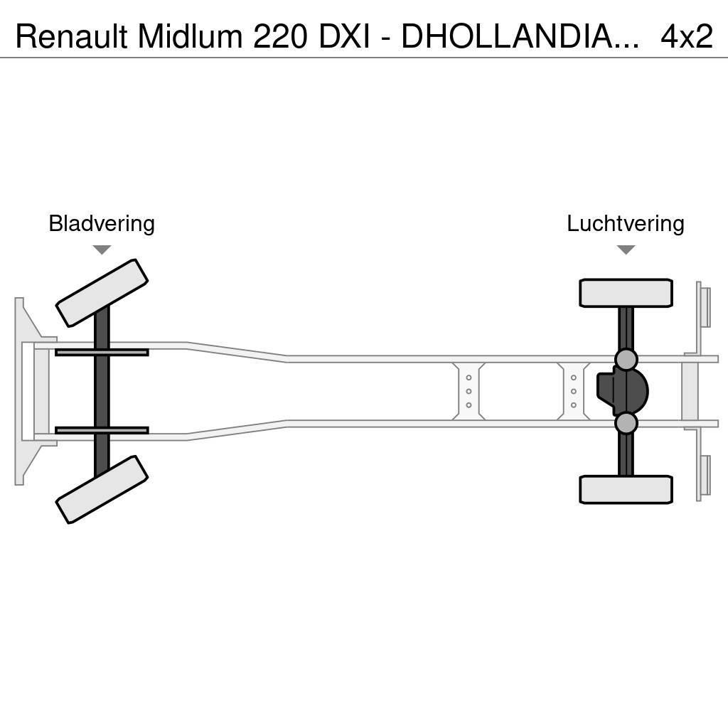 Renault Midlum 220 DXI - DHOLLANDIA TAIL LIFT 1500KG - AUT Tovornjaki zabojniki