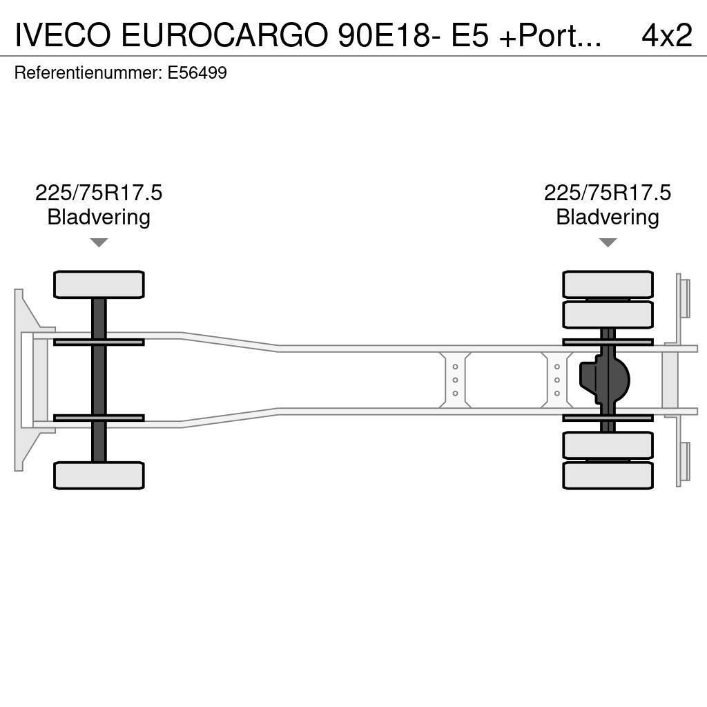 Iveco EUROCARGO 90E18- E5 +Porte-bagages réglable Tovornjaki zabojniki