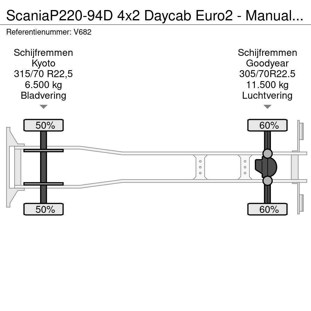 Scania P220-94D 4x2 Daycab Euro2 - Manual - Analog Tacho Razstavljivi tovornjaki z žičnimi dvigali