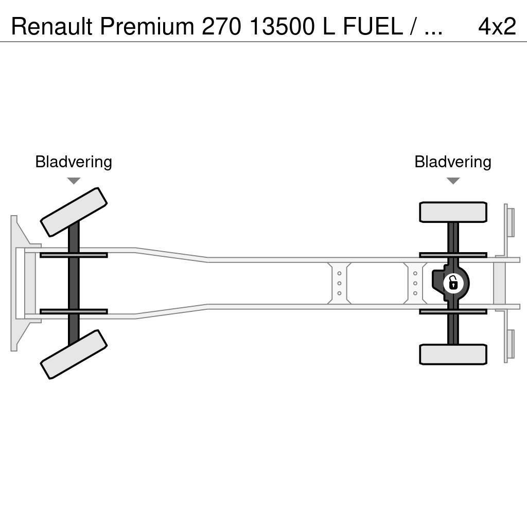 Renault Premium 270 13500 L FUEL / CARBURANT TRUCK - 5 COM Tovornjaki cisterne