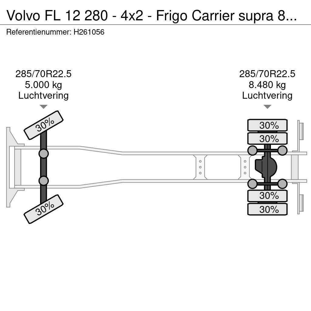Volvo FL 12 280 - 4x2 - Frigo Carrier supra 850 MT - Zep Tovornjaki hladilniki