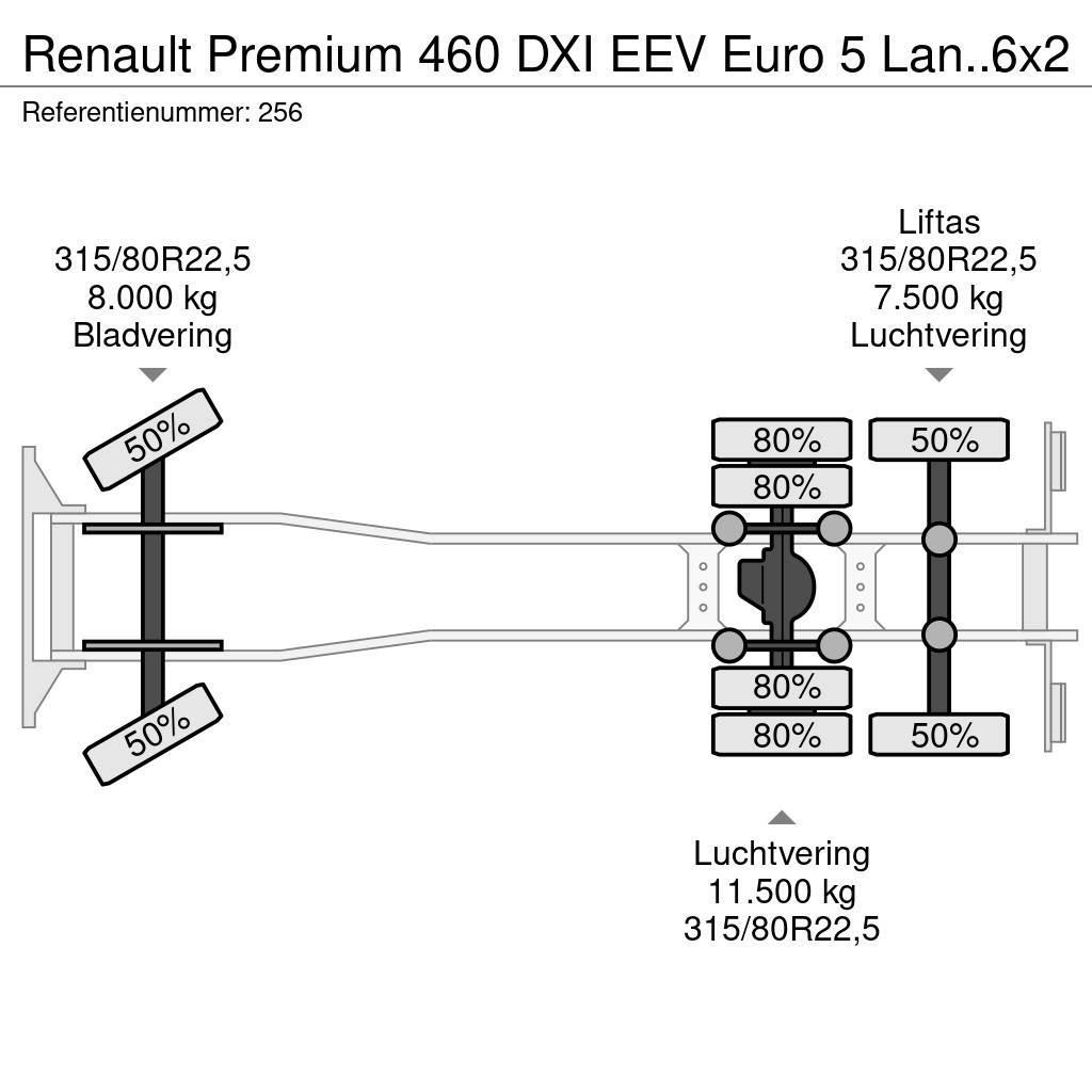 Renault Premium 460 DXI EEV Euro 5 Lander 6x2 Meiller 20 T Kotalni prekucni tovornjaki