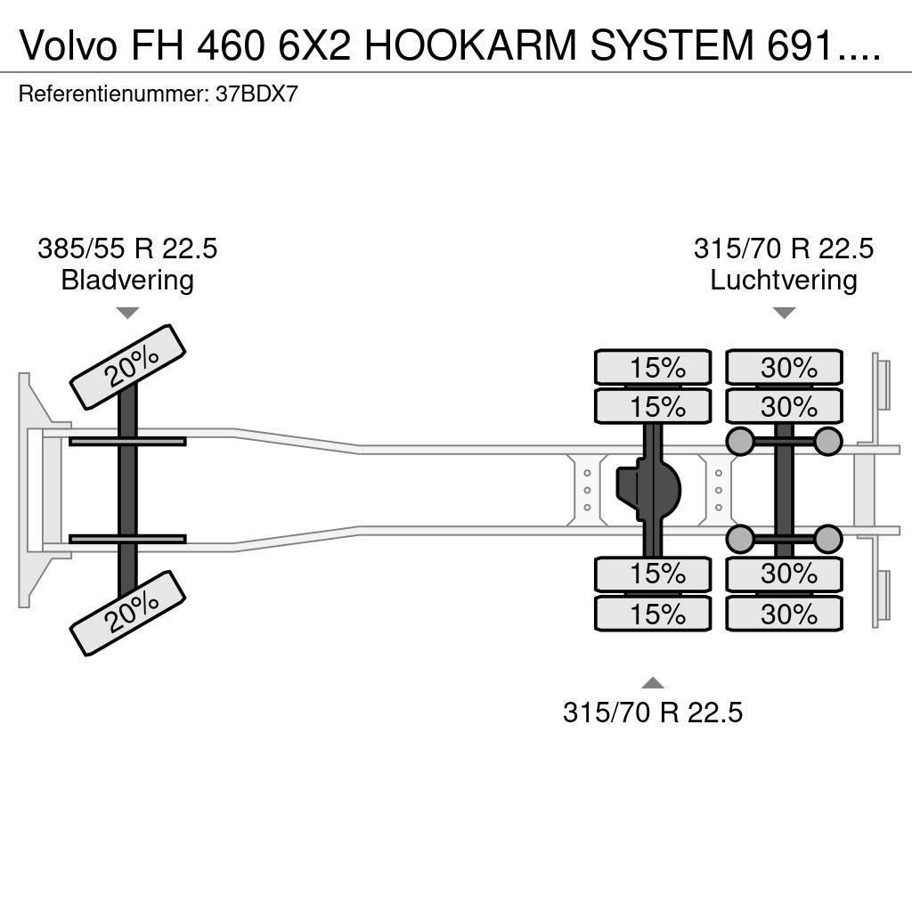 Volvo FH 460 6X2 HOOKARM SYSTEM 691.000KM Kotalni prekucni tovornjaki