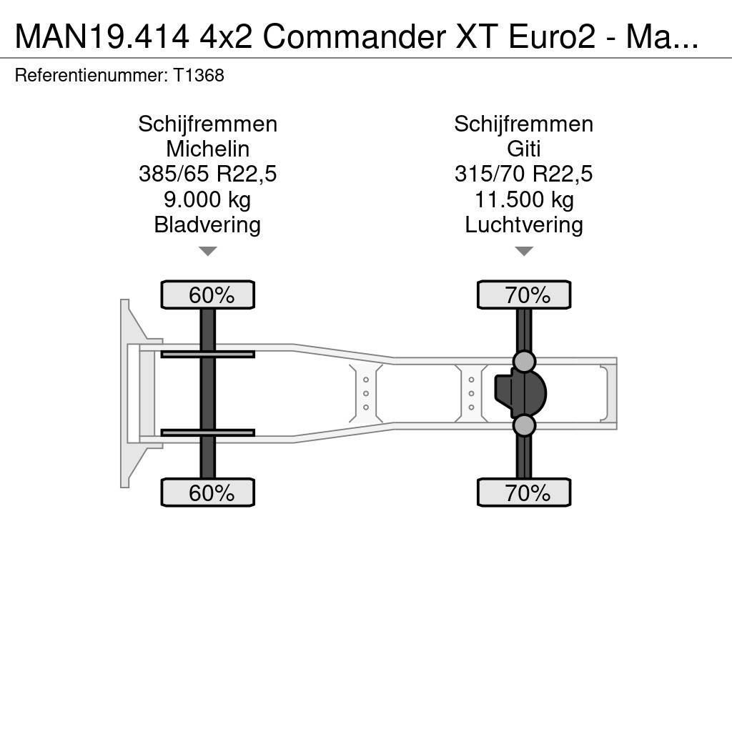 MAN 19.414 4x2 Commander XT Euro2 - Manual - MKG HLK30 Vlačilci