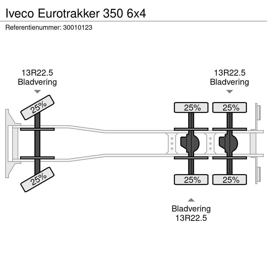 Iveco Eurotrakker 350 6x4 Kiper tovornjaki