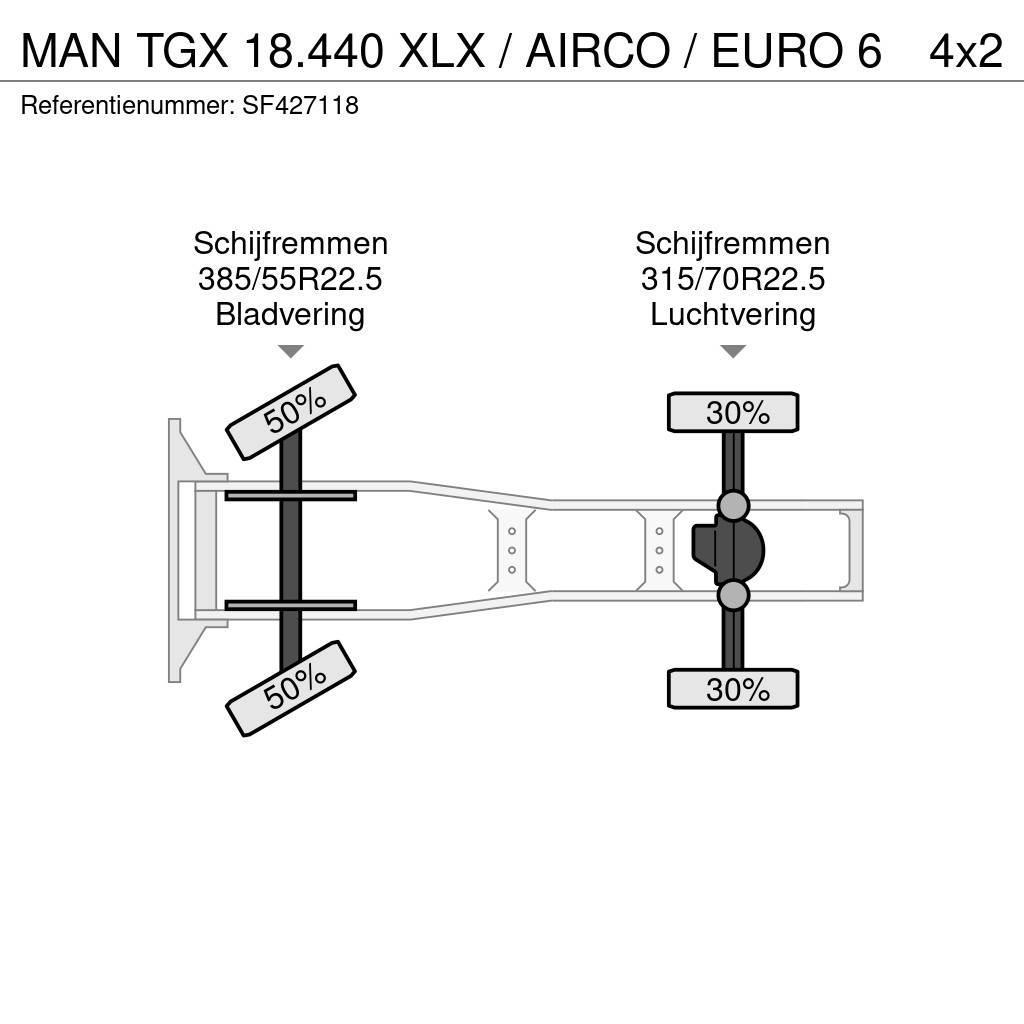 MAN TGX 18.440 XLX / AIRCO / EURO 6 Vlačilci