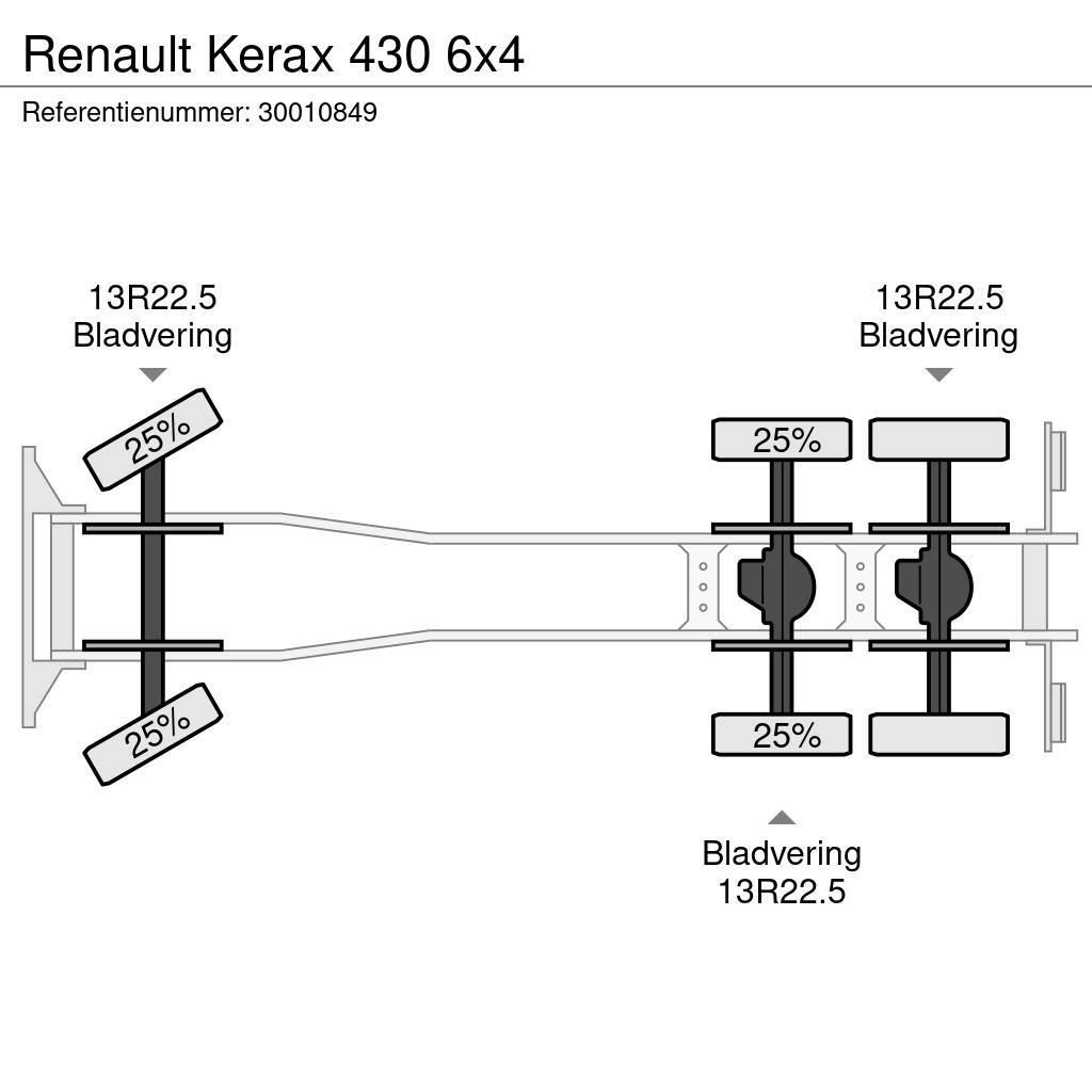 Renault Kerax 430 6x4 Tovornjaki s kesonom/platojem