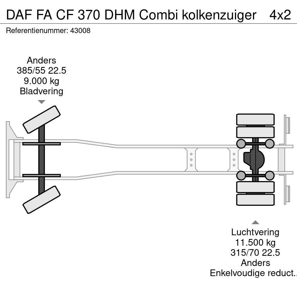 DAF FA CF 370 DHM Combi kolkenzuiger Vakuumski tovornjaki