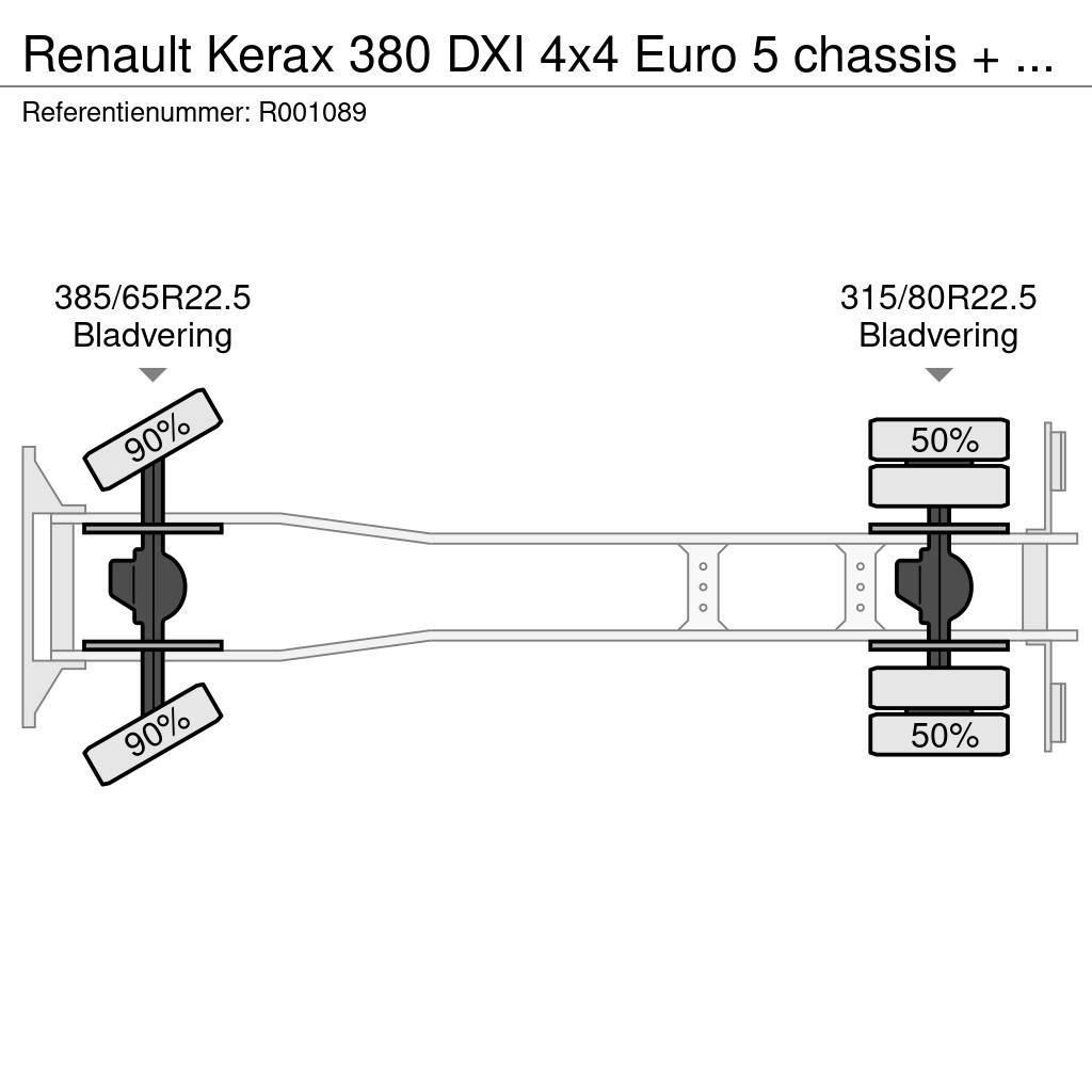 Renault Kerax 380 DXI 4x4 Euro 5 chassis + PTO Tovornjaki-šasije