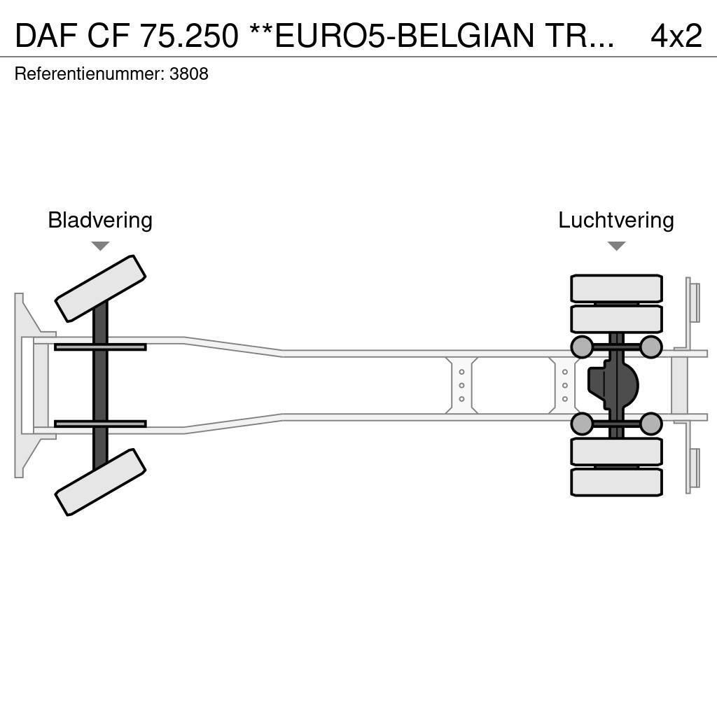 DAF CF 75.250 **EURO5-BELGIAN TRUCK** Tovornjaki zabojniki