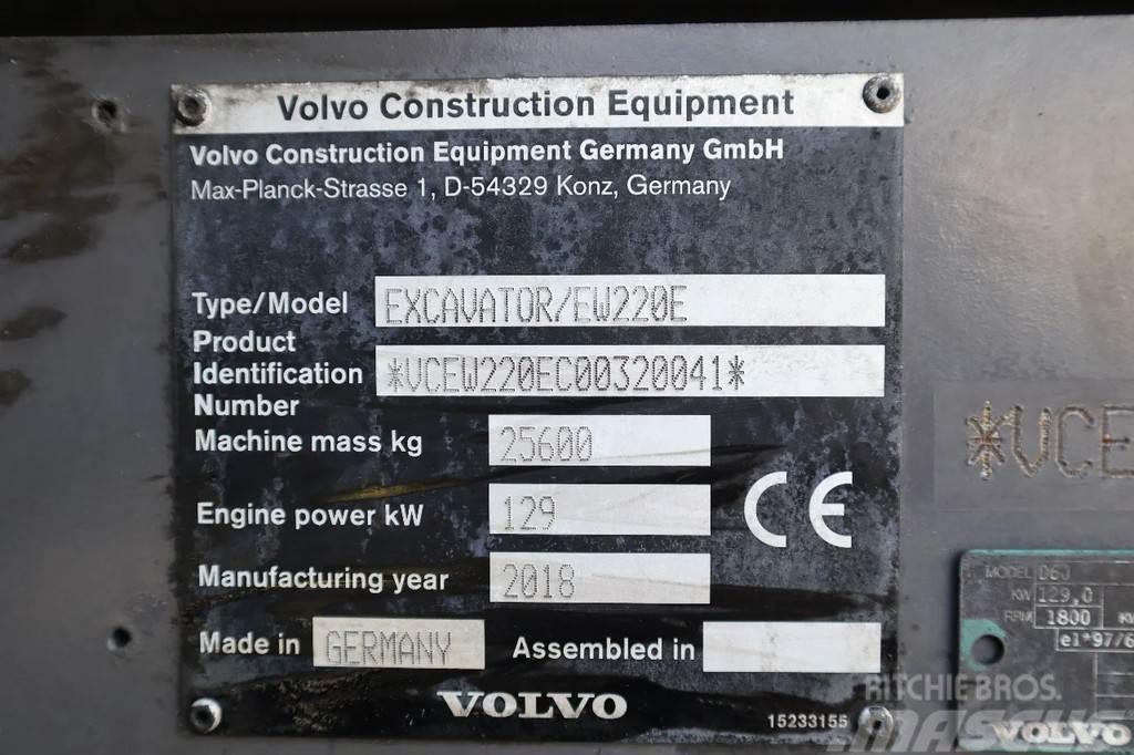 Volvo EW 220 E | TILTROTATOR | BUCKET | 2-PIECE | BSS Bagri na kolesih