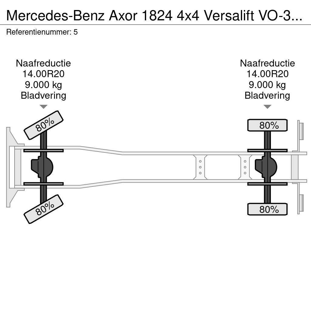 Mercedes-Benz Axor 1824 4x4 Versalift VO-355-MHI Winch 69 kV Top Avtokošare