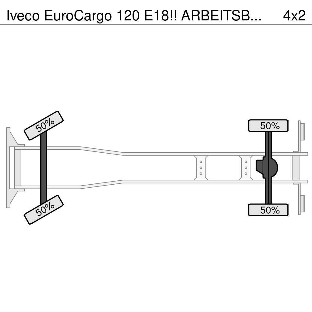 Iveco EuroCargo 120 E18!! ARBEITSBUHNE/SKYWORKER/HOOGWER Avtokošare