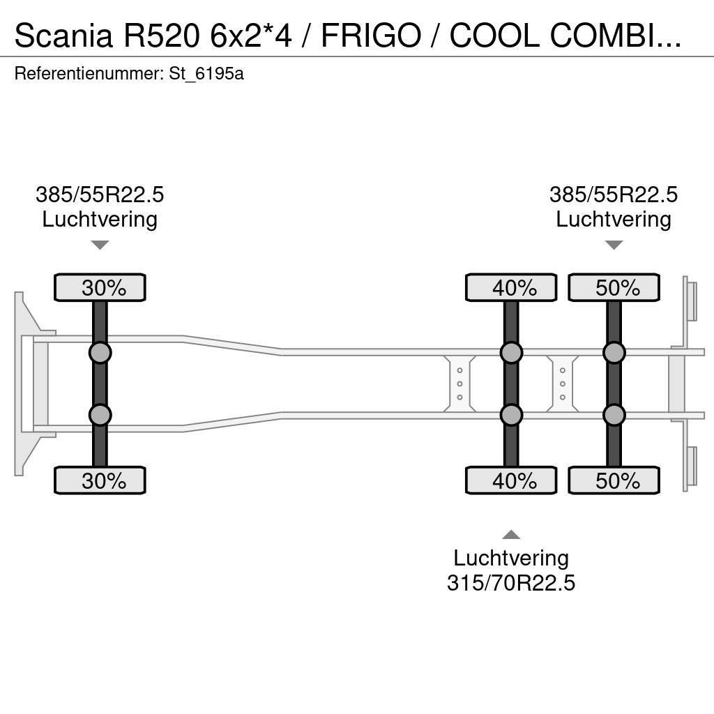 Scania R520 6x2*4 / FRIGO / COOL COMBINATION / CARRIER Tovornjaki hladilniki
