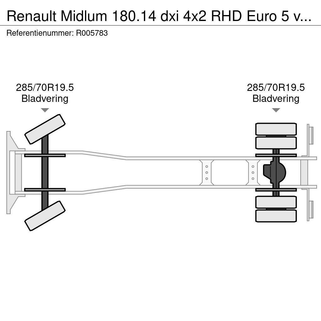 Renault Midlum 180.14 dxi 4x2 RHD Euro 5 vacuum tank 6.1 m Vakuumski tovornjaki