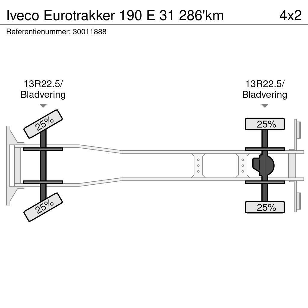 Iveco Eurotrakker 190 E 31 286'km Kiper tovornjaki