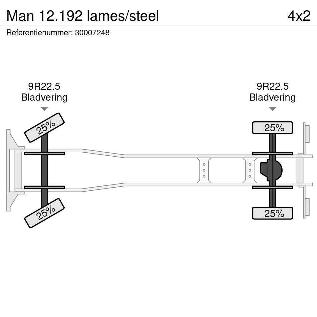 MAN 12.192 lames/steel Kiper tovornjaki