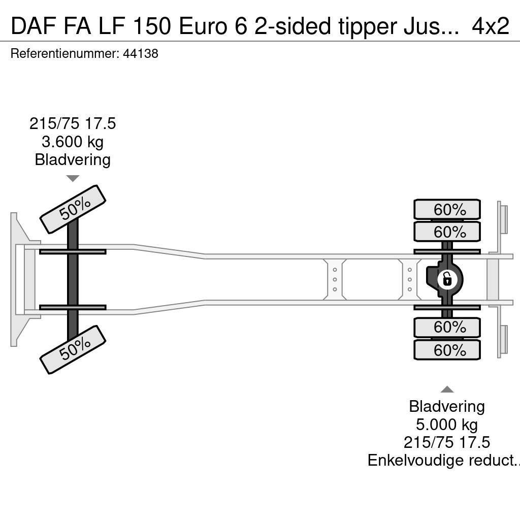 DAF FA LF 150 Euro 6 2-sided tipper Just 94.317 km! Tovornjaki s ponjavo