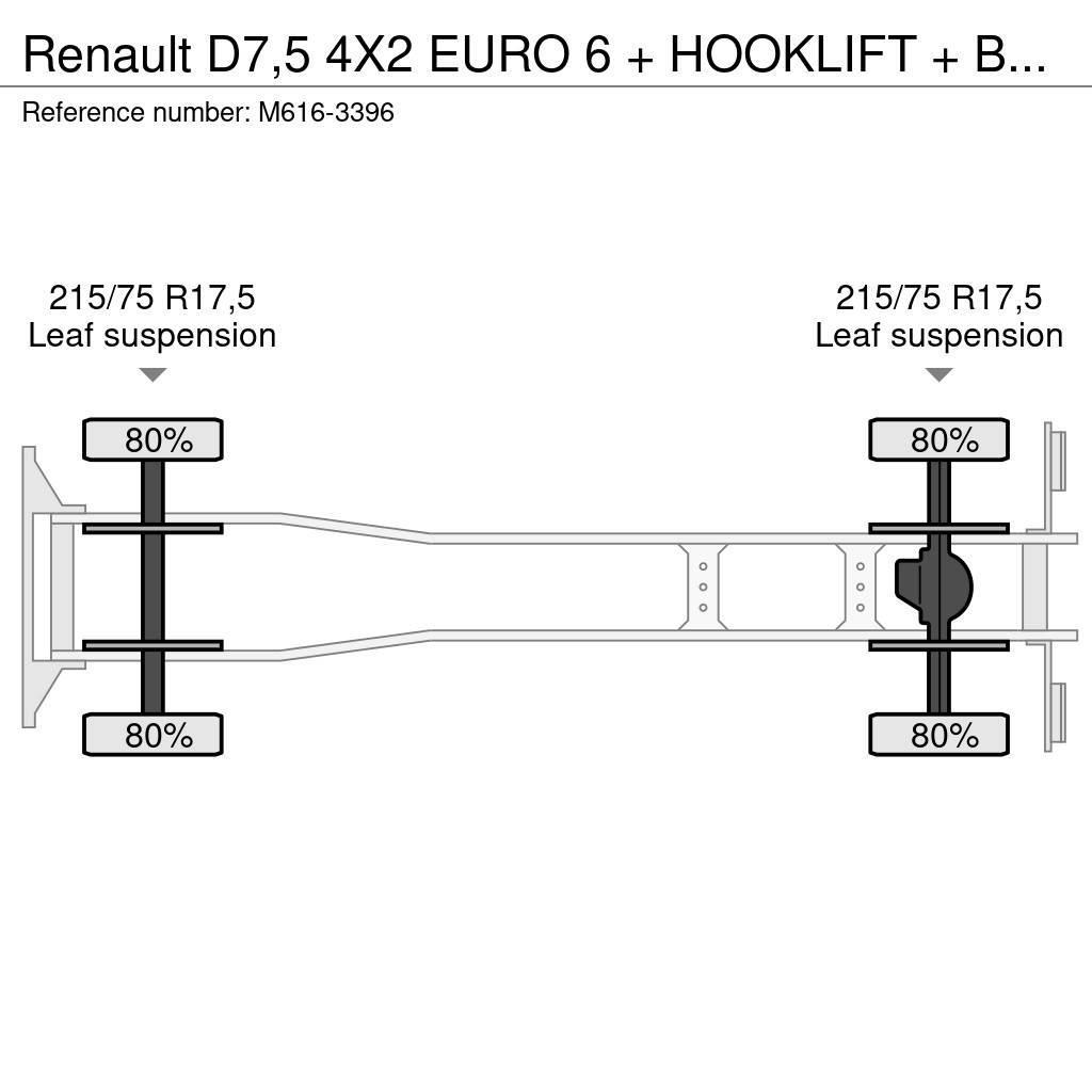 Renault D7,5 4X2 EURO 6 + HOOKLIFT + BOX + 35 000 KM !!! Kotalni prekucni tovornjaki