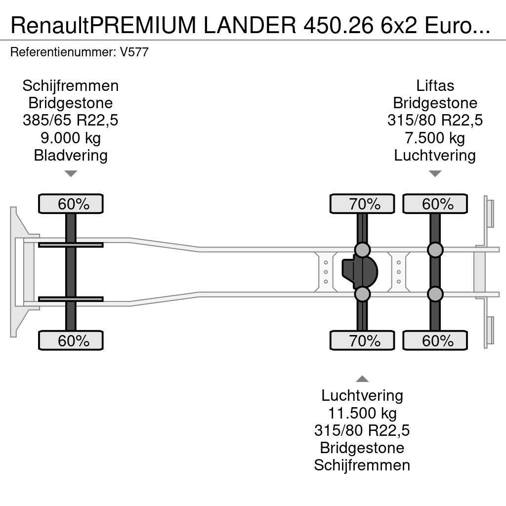 Renault PREMIUM LANDER 450.26 6x2 Euro5 - KabelSysteem NCH Kotalni prekucni tovornjaki