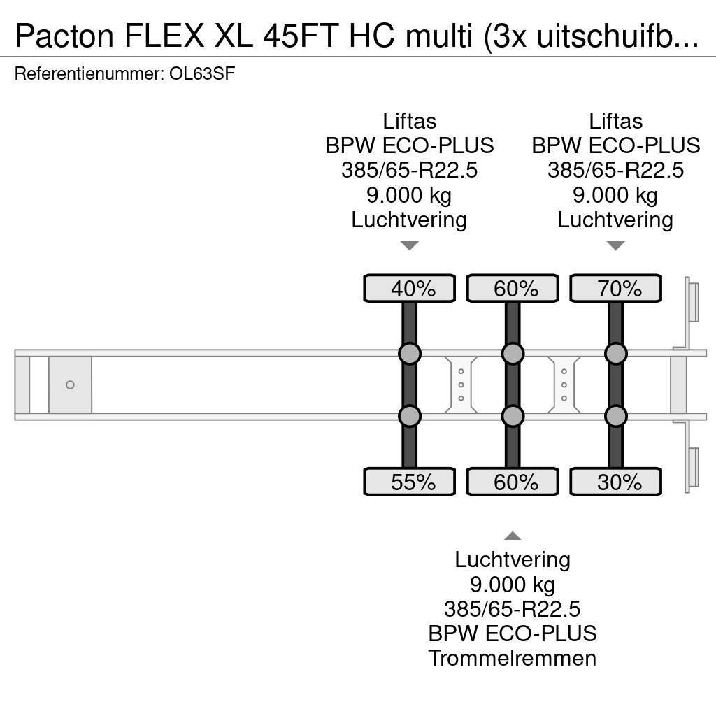 Pacton FLEX XL 45FT HC multi (3x uitschuifbaar), 2x lifta Kontejnerske polprikolice