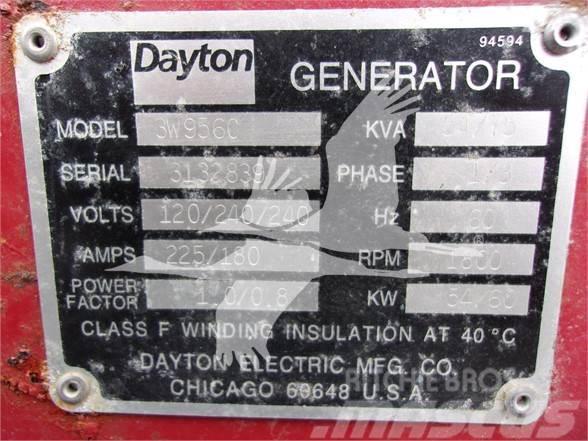 Dayton 60 KW Dizelski agregati