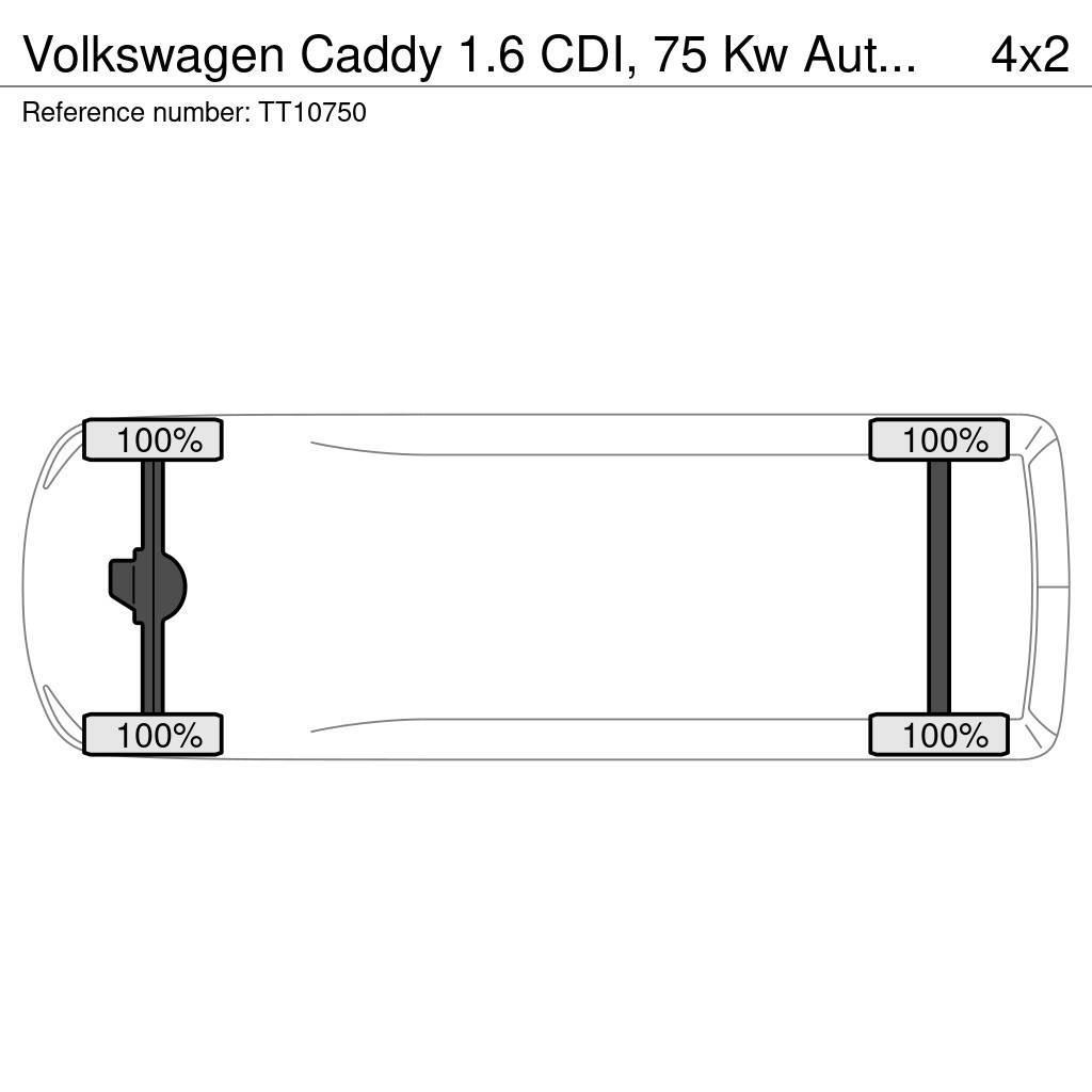 Volkswagen Caddy 1.6 CDI, 75 Kw Automatic, Navigatie, Airco, Dostavna vozila / kombiji
