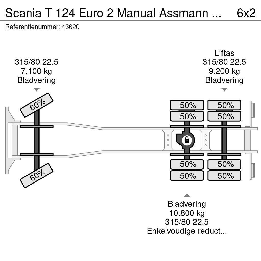 Scania T 124 Euro 2 Manual Assmann Saug aufbau 13m³ Vakuumski tovornjaki