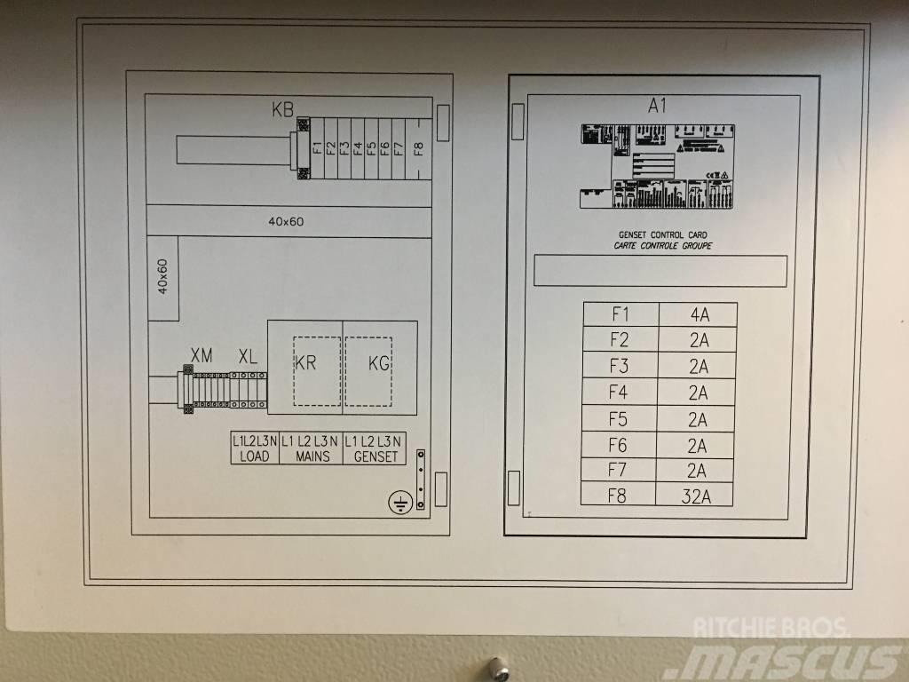ATS Panel 100A - Max 65 kVA - DPX-27503 Drugo