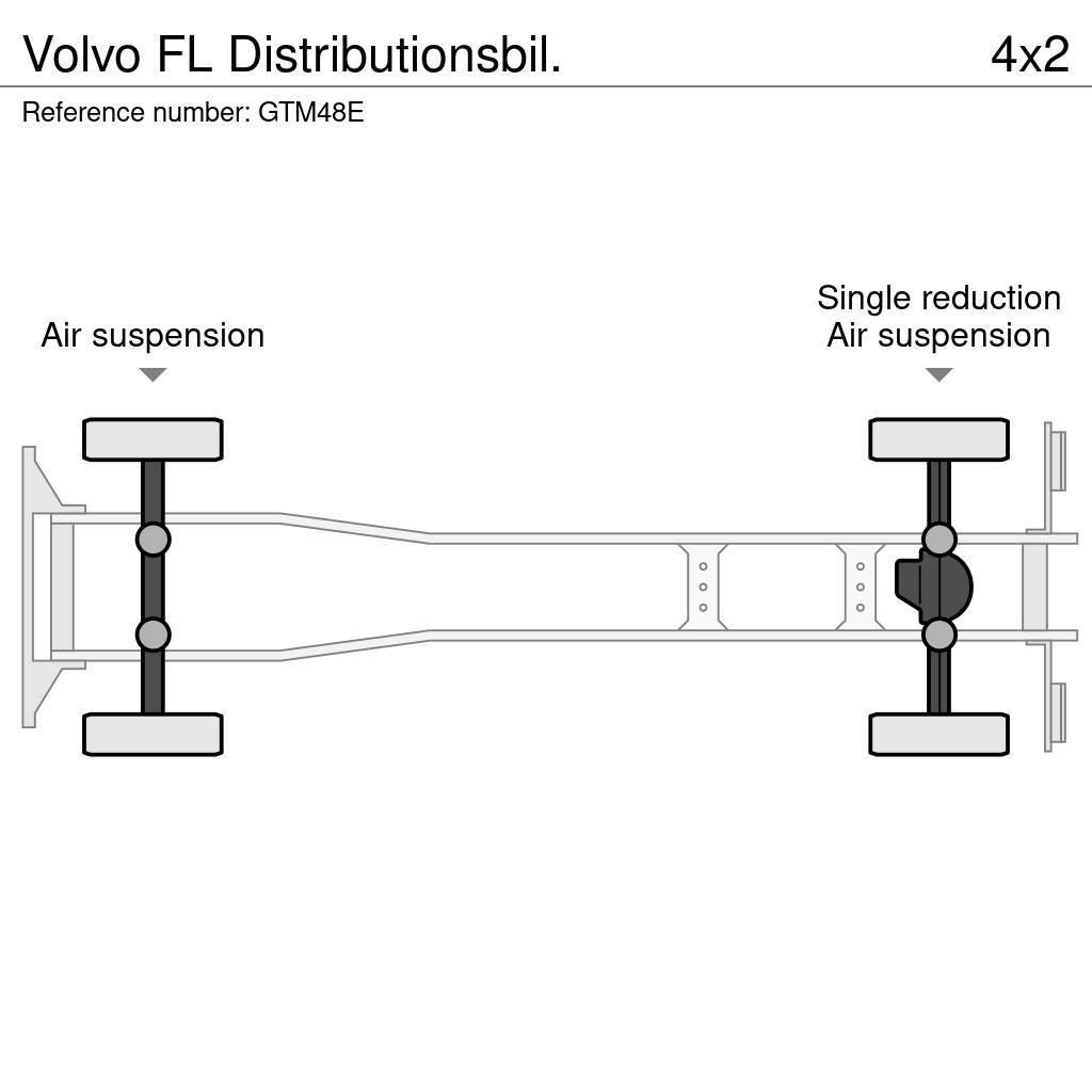 Volvo FL Distributionsbil. Tovornjaki zabojniki