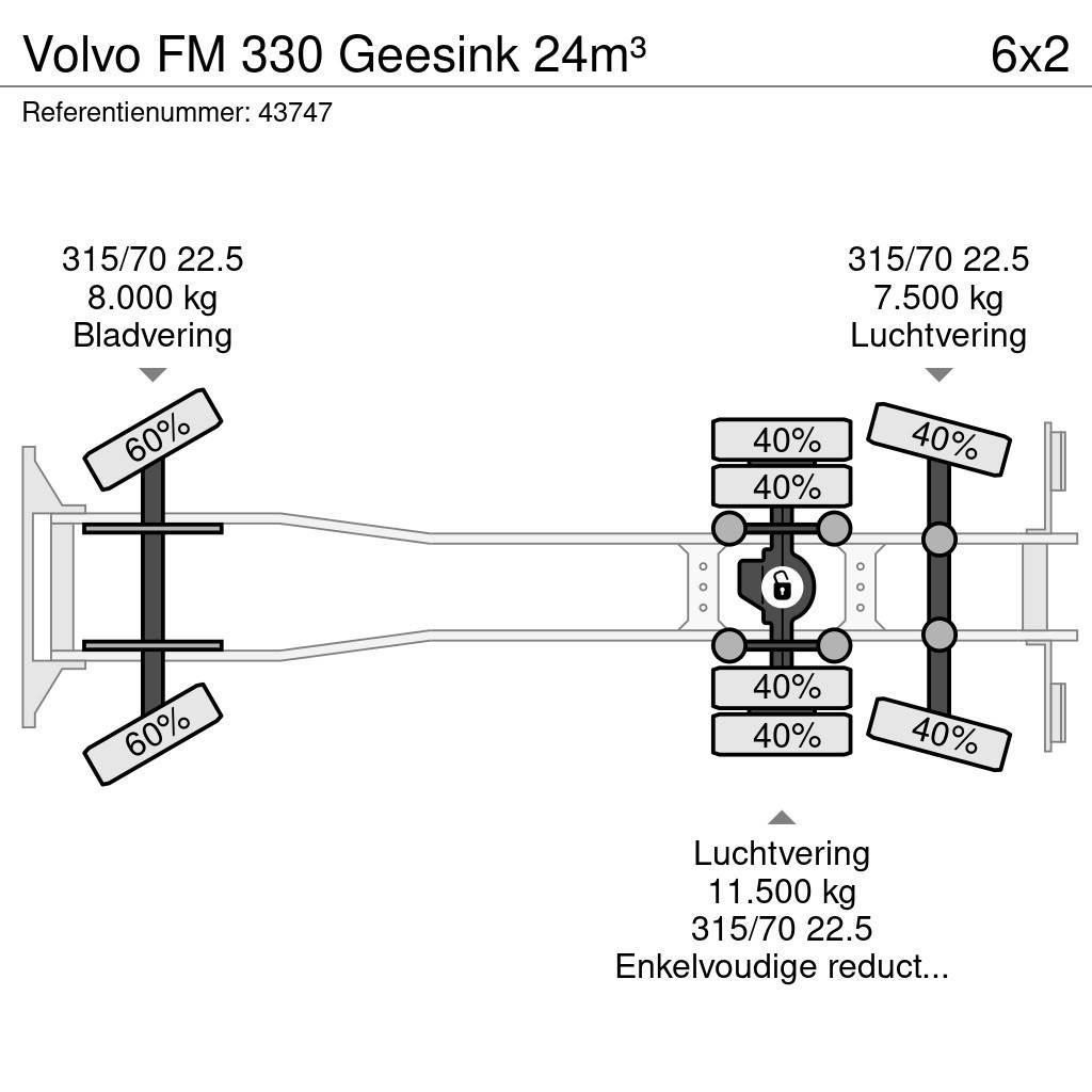 Volvo FM 330 Geesink 24m³ Komunalni tovornjaki