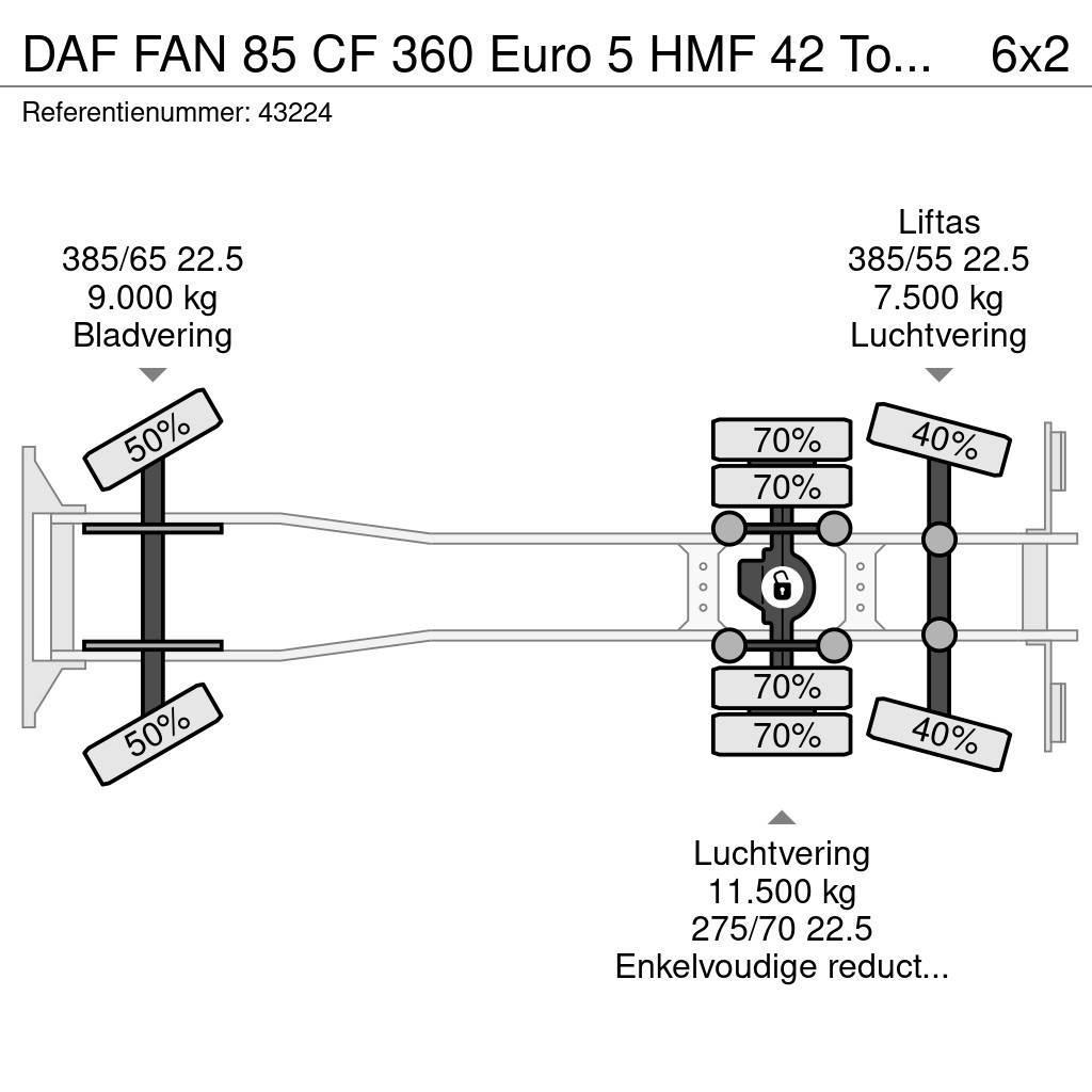 DAF FAN 85 CF 360 Euro 5 HMF 42 Tonmeter laadkraan Rabljeni žerjavi za vsak teren