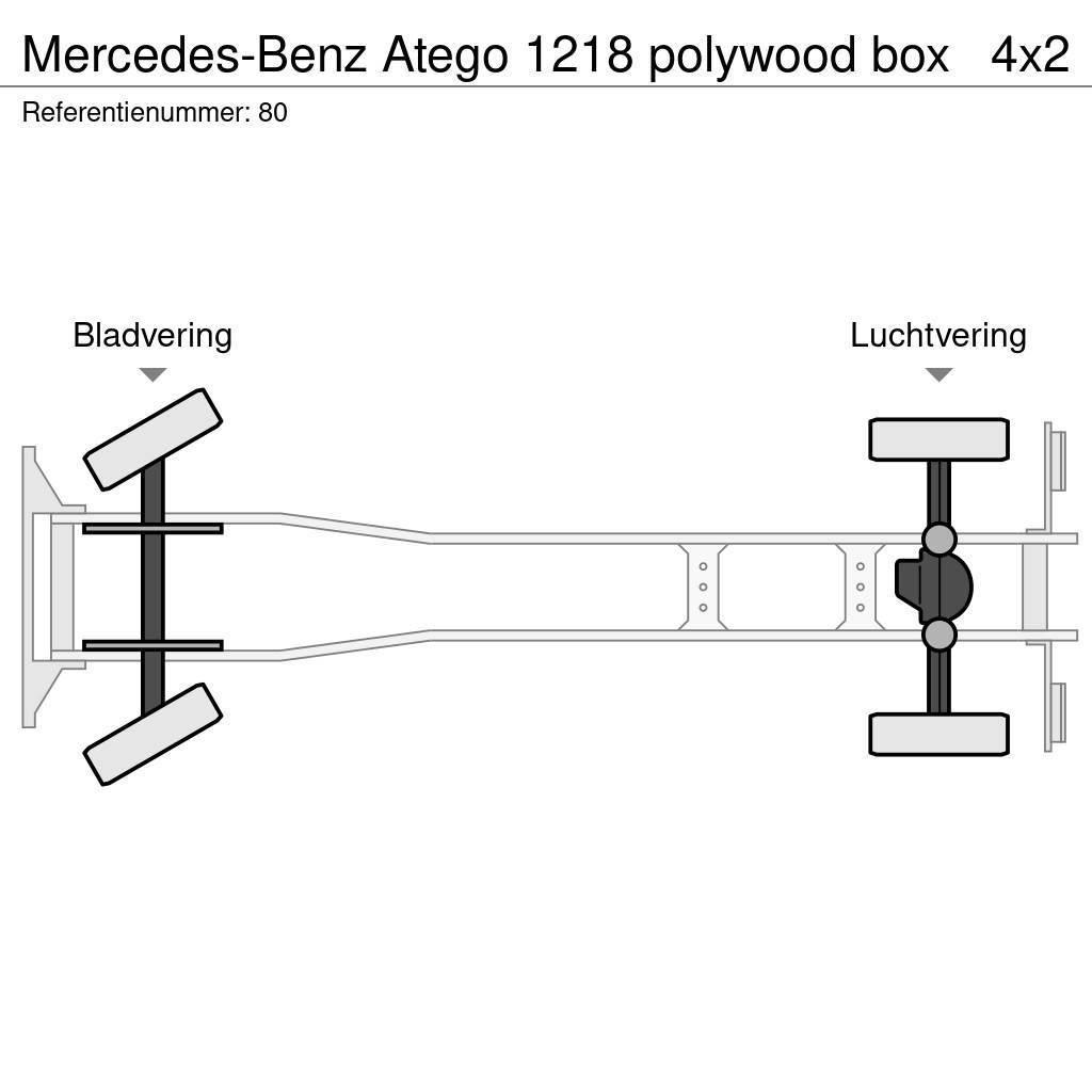 Mercedes-Benz Atego 1218 polywood box Tovornjaki zabojniki