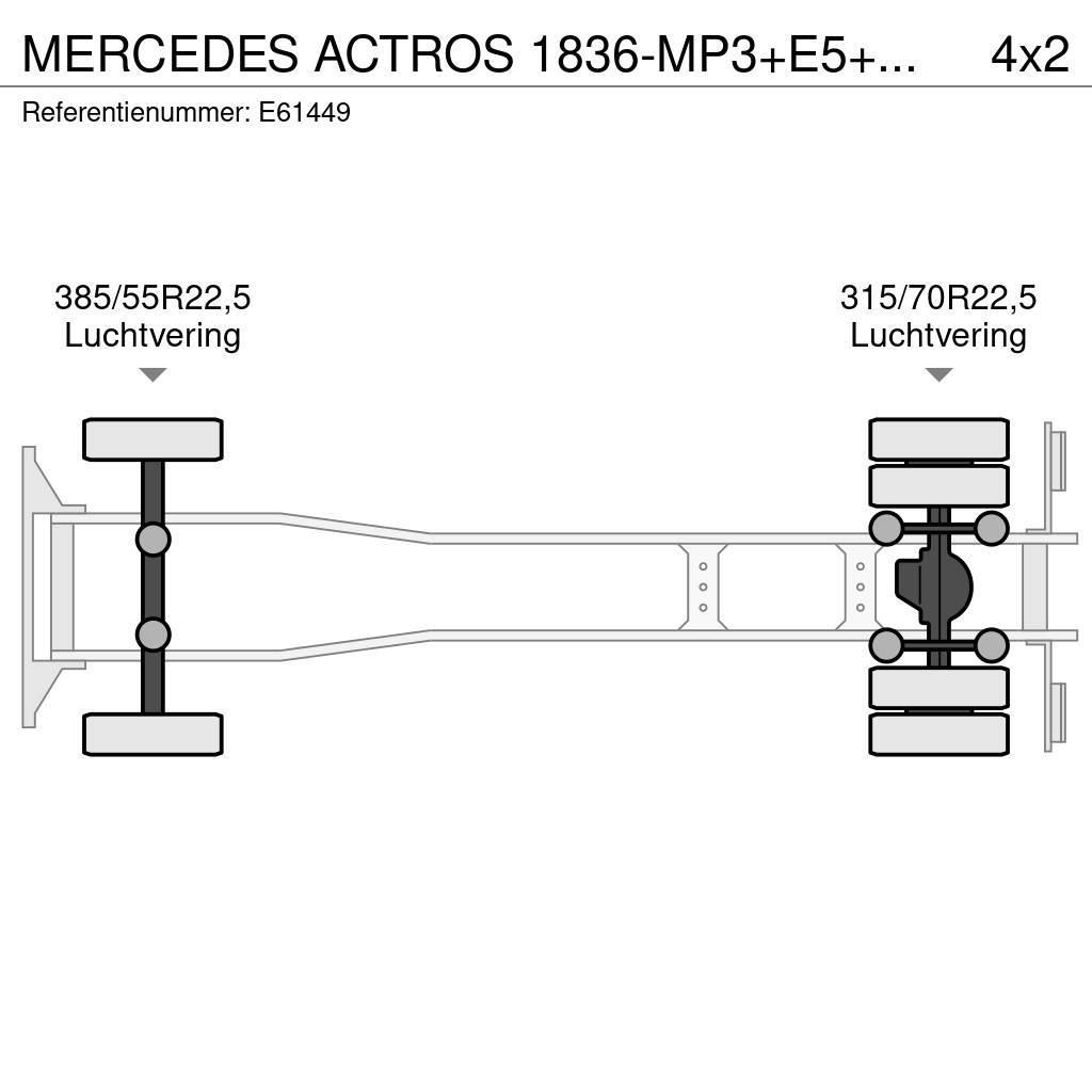 Mercedes-Benz ACTROS 1836-MP3+E5+DHOLLANDIA Razstavljivi tovornjaki z žičnimi dvigali