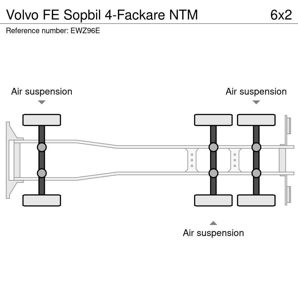 Volvo FE Sopbil 4-Fackare NTM Komunalni tovornjaki