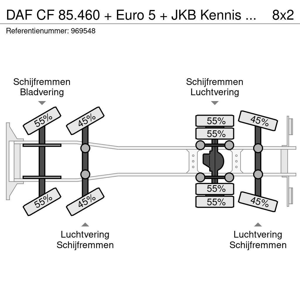 DAF CF 85.460 + Euro 5 + JKB Kennis Type 20.000 Crane Rabljeni žerjavi za vsak teren