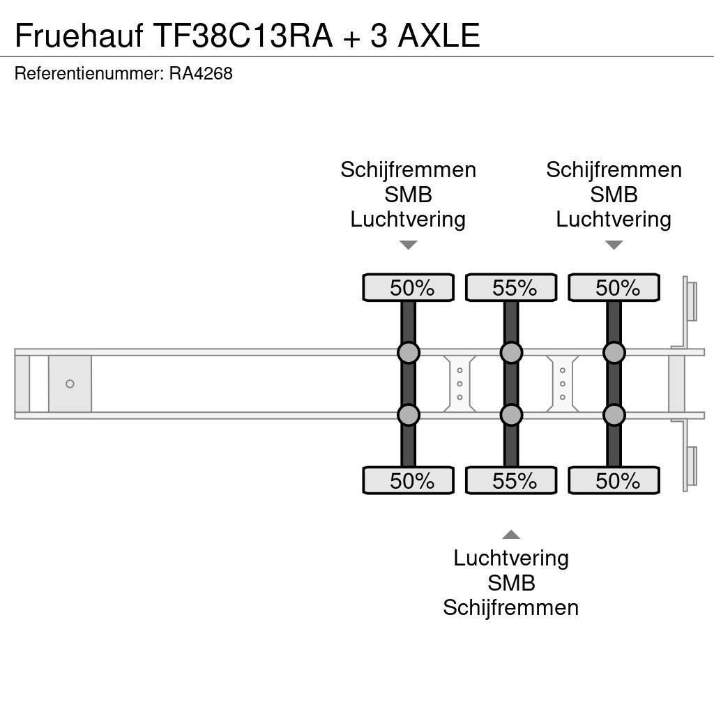 Fruehauf TF38C13RA + 3 AXLE Kontejnerske polprikolice