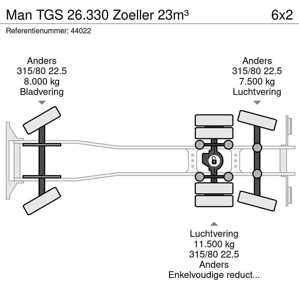 MAN TGS 26.330 Zoeller 23m³ Komunalni tovornjaki