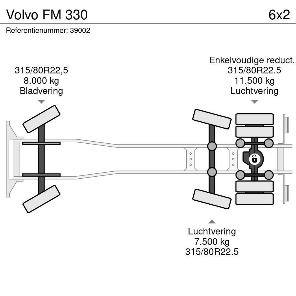 Volvo FM 330 Komunalni tovornjaki