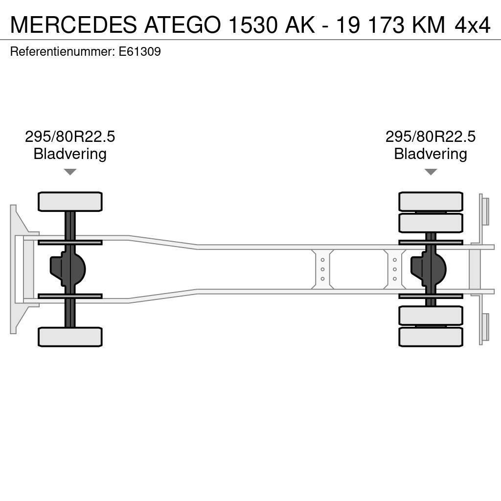 Mercedes-Benz ATEGO 1530 AK - 19 173 KM Kontejnerski tovornjaki