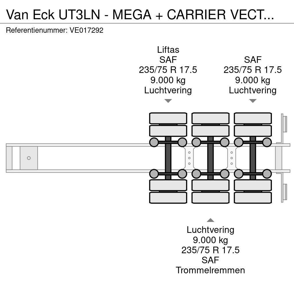 Van Eck UT3LN - MEGA + CARRIER VECTOR 1800 Hladilne polprikolice