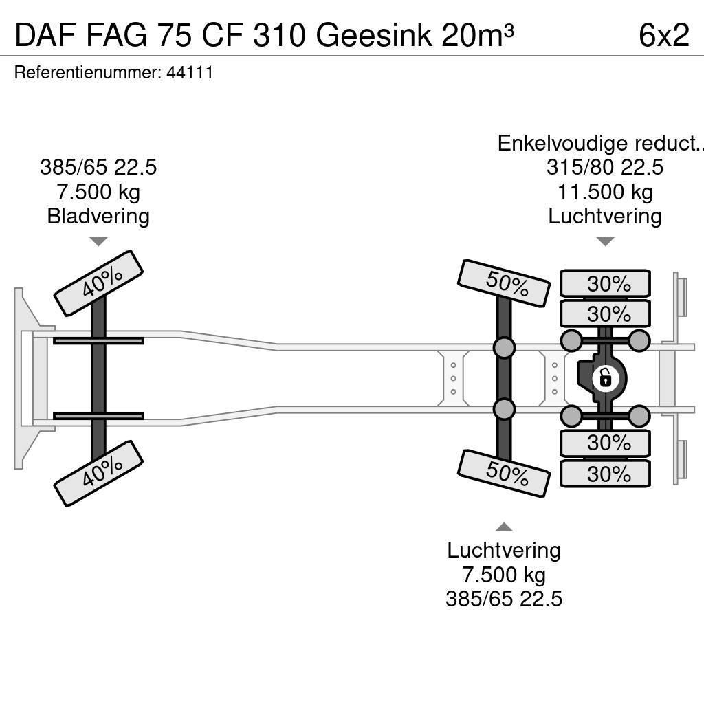 DAF FAG 75 CF 310 Geesink 20m³ Komunalni tovornjaki