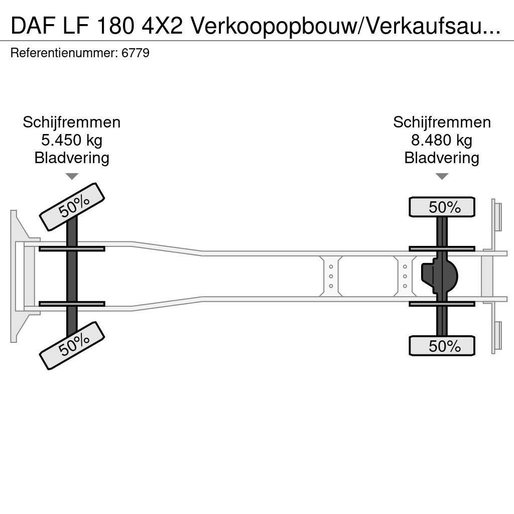 DAF LF 180 4X2 Verkoopopbouw/Verkaufsaufbau +Koeling H Drugi tovornjaki