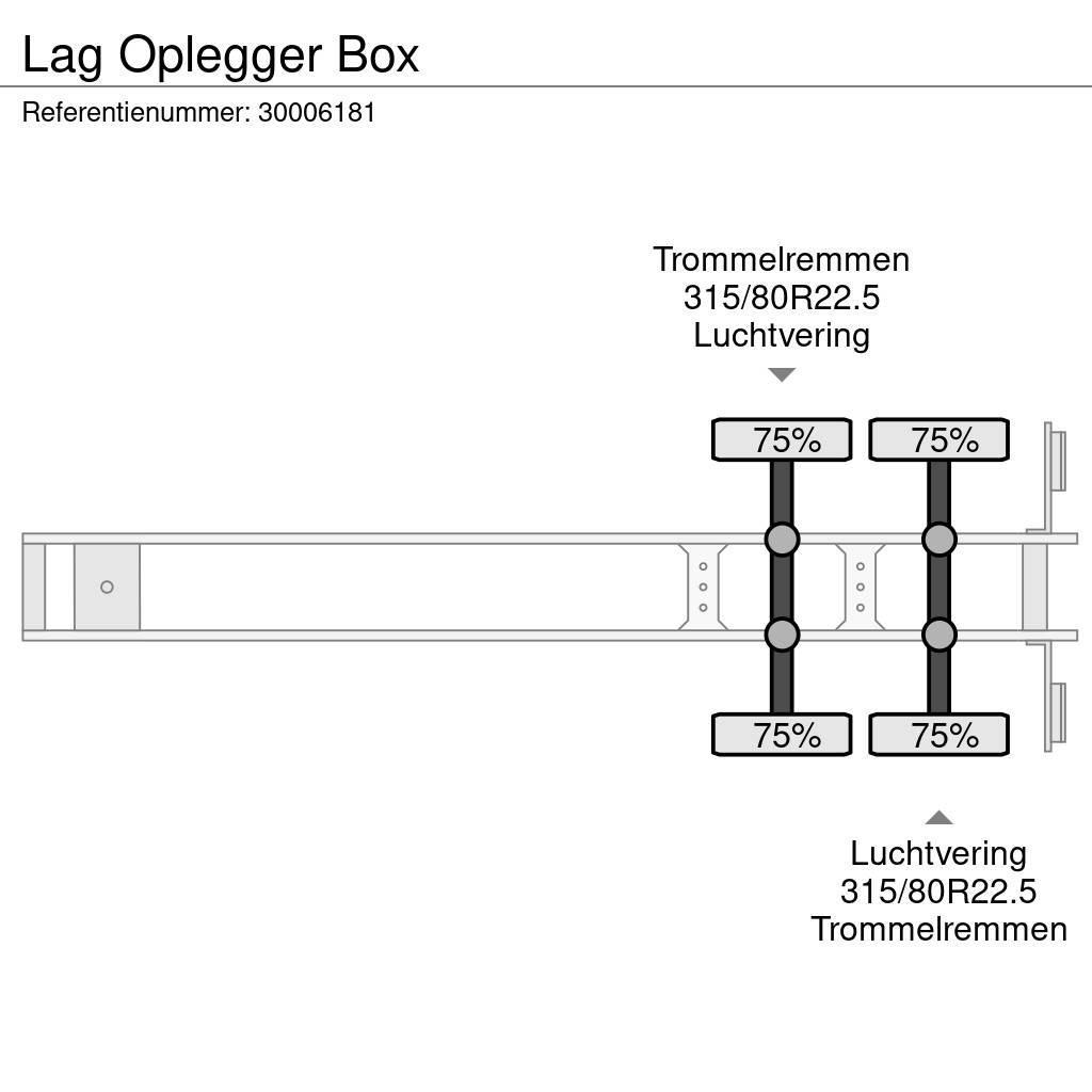 LAG Oplegger Box Polprikolice zabojniki