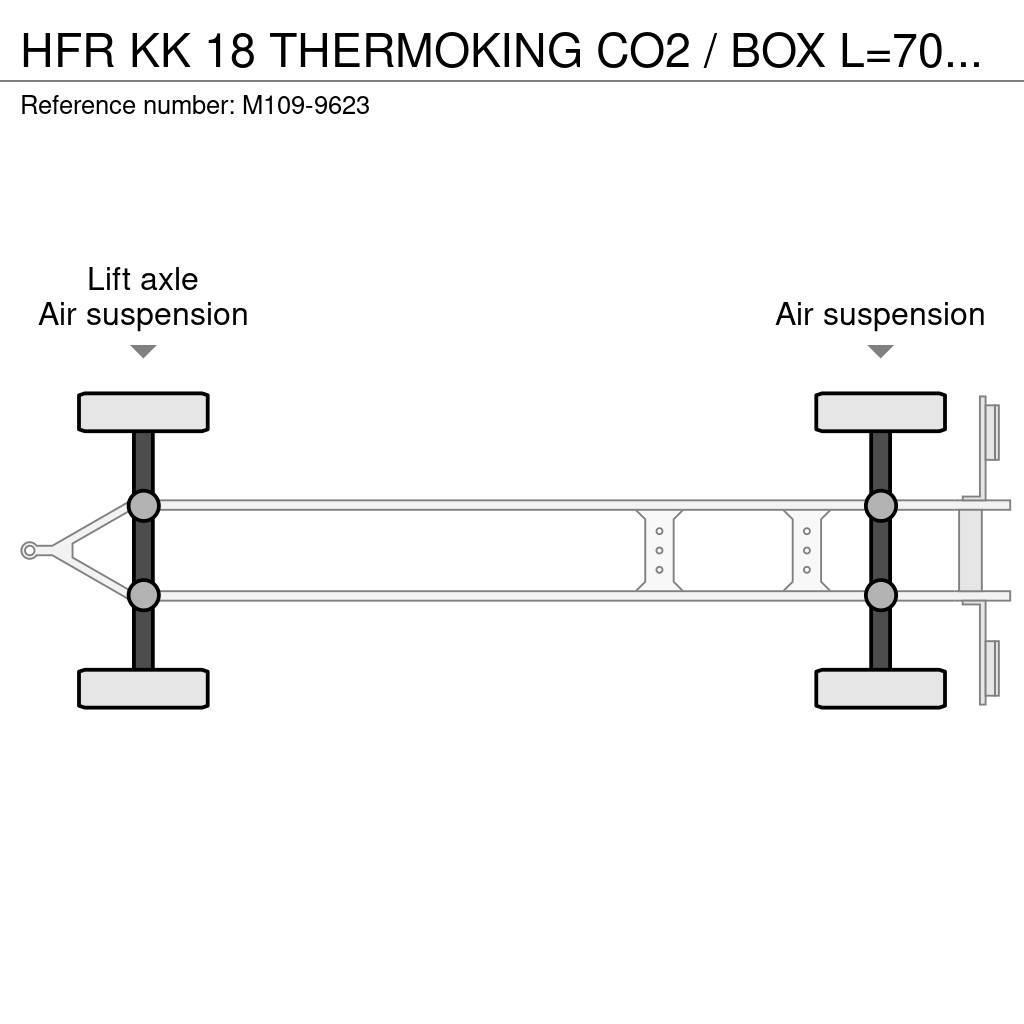 HFR KK 18 THERMOKING CO2 / BOX L=7040 mm Prikolice hladilniki