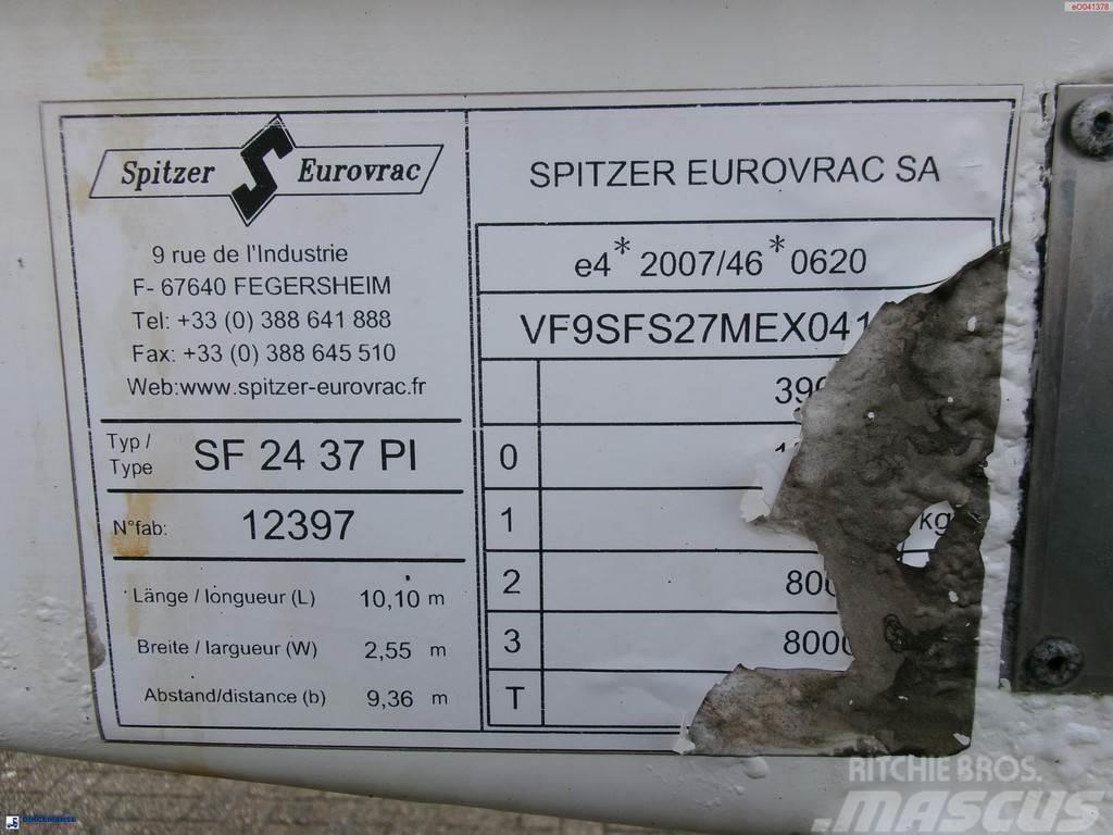 Spitzer Powder tank alu 37 m3 / 1 comp Polprikolice cisterne